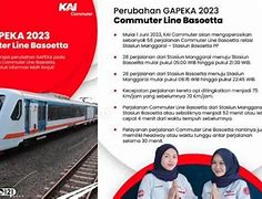 Jadwal Kereta Bandara Manggarai Ke Soetta